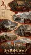  3-伟大的长征路