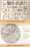 图30:霍乱疫情报道及时疫医院第一院霍乱病人职业统计表。