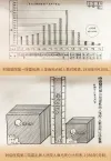图31:时疫医院第一院霍乱病人发病地点和人数对照表及时疫医院第二院霍乱病人进院人数与死亡比较表。