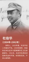 图43:杜伯华人物介绍